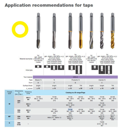 Machine Tap (M2-M10) HSS-E DIN371, 73133