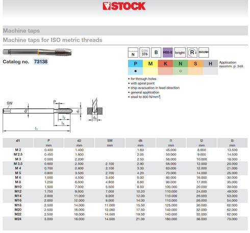 Machine Tap (M2-M24) HSS-E DIN376, 73138