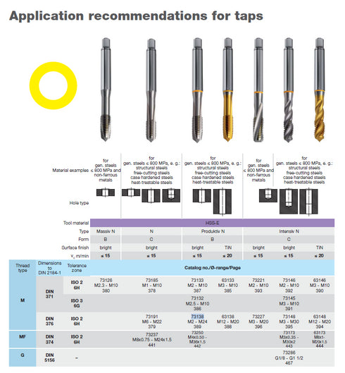 Machine Tap (M3-M30) HSS-E DIN376, 73148