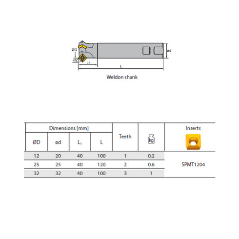 Milling Head CMA01 Weldon Shank Dimensions