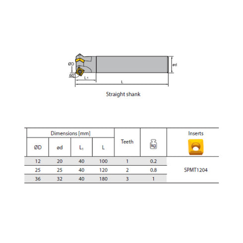 Milling Head CMD01 Straight Shank Dimensions