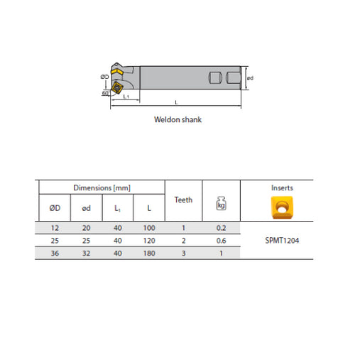 Milling Head CMD01 Weldon Shank Dimensions