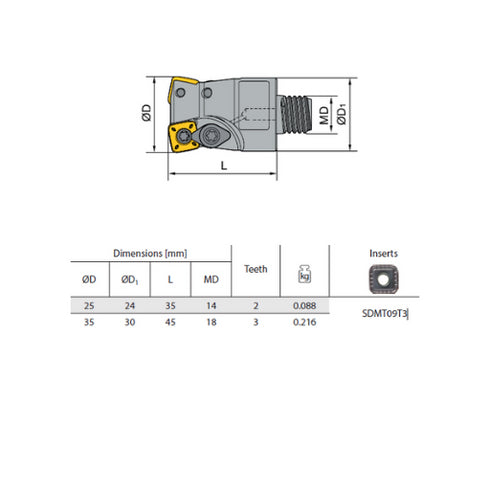 Milling Head QCH SDMT-Q Dimensions