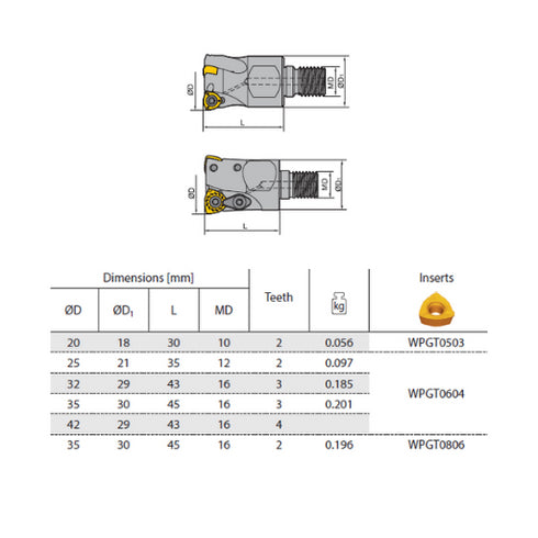 Milling Head QCH WPGT Dimensions