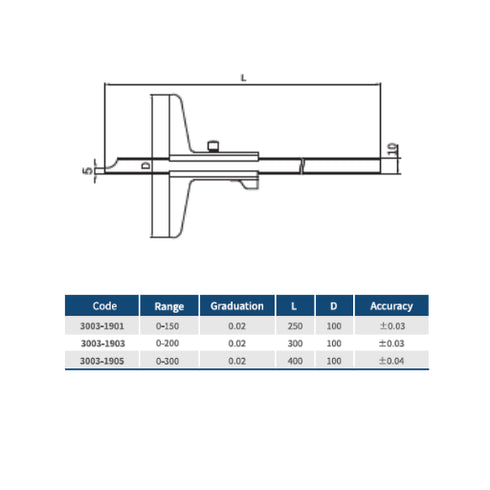 Monoblock Depth Vernier Gauge, DASQUA