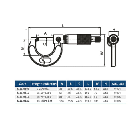Outside Micrometer 0.001mm Graduation, DASQUA Stainless Steel DIN 863