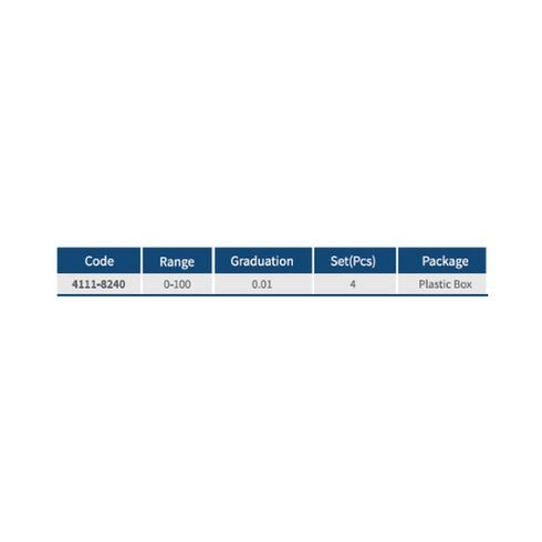 Outside Micrometer Set with Thermal Protection, DASQUA DIN 863