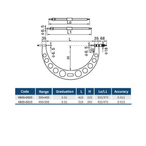 Outside Micrometer with Adjustable Anvils, DASQUA DIN 863