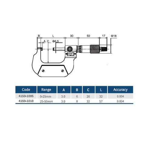 Outside Micrometer with Mechanical Counter, DASQUA DIN 863 2