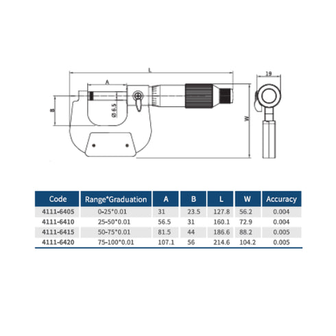 Outside Micrometer with Thermal Protection, DASQUA DIN 863
