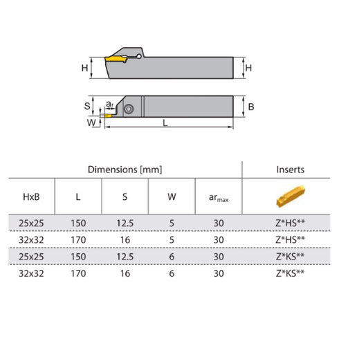 QE*SN30-dimensions-parting-grooving-toolholder-zcctc