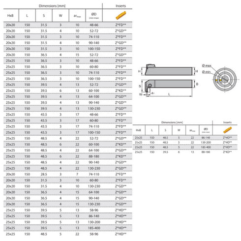 QF*DR/L dimenions parting grooving toolholder zcctc