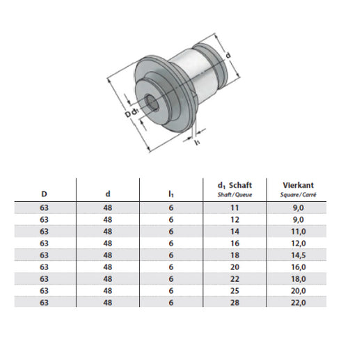 Quick Change Adaptors Without Safety Clutch, Size 3 Dimensions