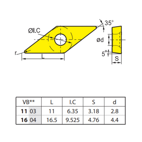 Rhomboid Turning Insert VBMT 160408-EM, ZCC CT Dimensions