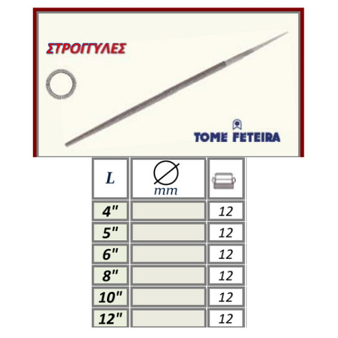 Round File FETEIRA Portugal Details