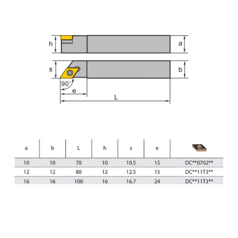 SDACRL-turning-toolholder-dimensions-ZCCCT