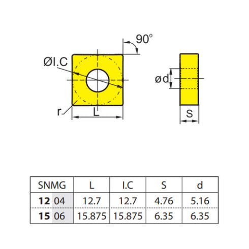 SNMG 120404-EM Turning Insert, ZCC CT Dimensions