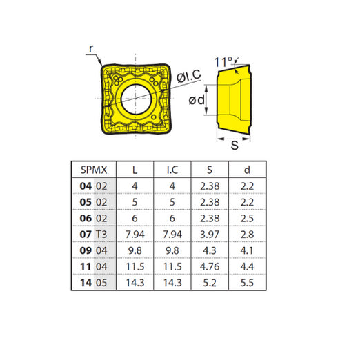 SPMX060204-EM Insert Dimensions