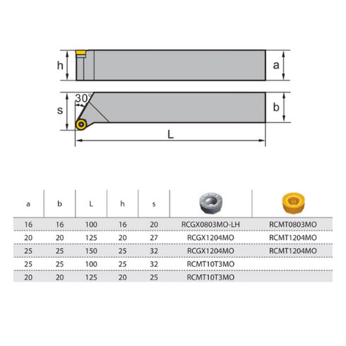 SRGCRL-turning-toolholder-dimensions-ZCCCT