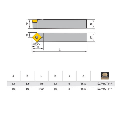 SSDCN-turning-toolholder-dimensions-ZCCCT