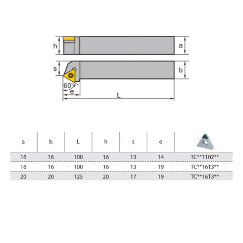 STTCRL-turning-toolholder-dimensions-ZCCCT