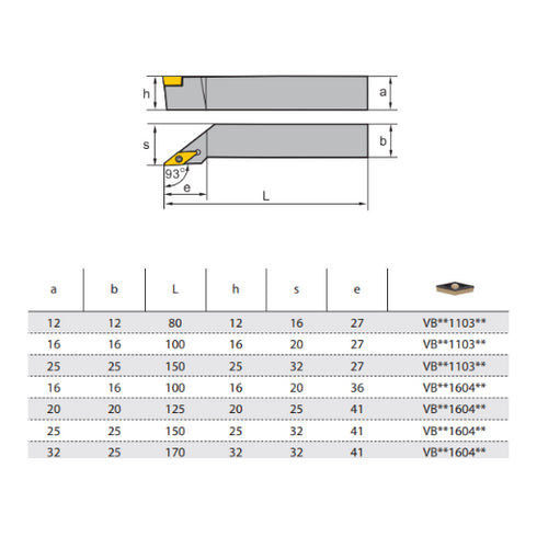 SVJBRL-turning-toolholder-dimensions-ZCCCT