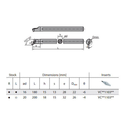 SVQCRL-internal-turning-toolholder-dimensions-ZCCCT