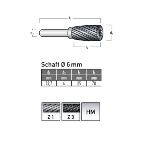 Sol. Carb. Bur, Cylindrical Cone Shape with End Cut Ø 12,7x25mm, Z3 Dimensions