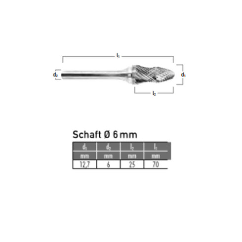 Solid Carbide Bur, Radius Shape Cylinder, Ball Nose Ø 12.7x25mm, Z3 Dimensions