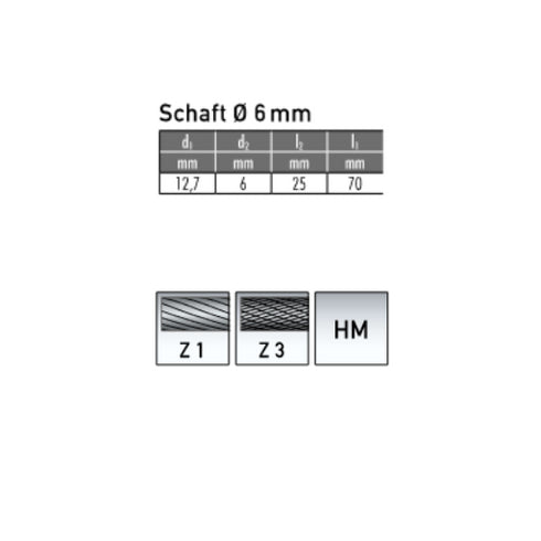 Solid Carbide Burr – Radius Cylinder with End Cut, Ø 12.7 x 25mm, Z3 Details