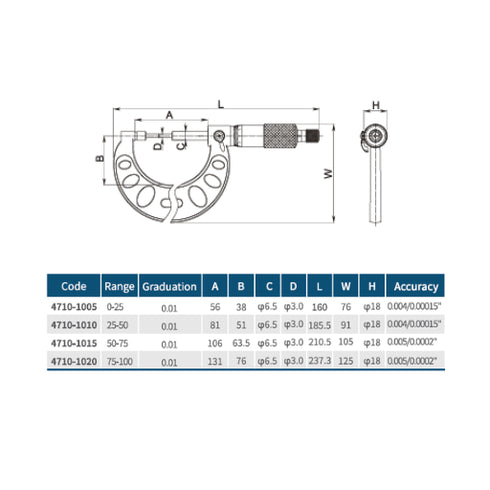 Spline Micrometer | DASQUA