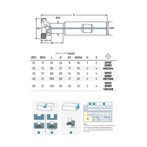 T-slot milling cutter Dimensions