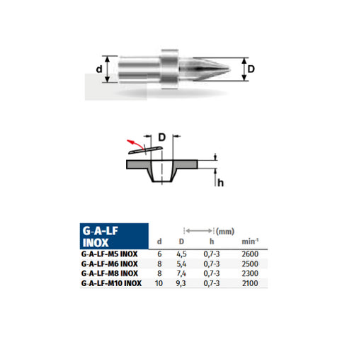 Thermal Drill Bit without Collar – Long Type for Stainless Steel (Inox)
