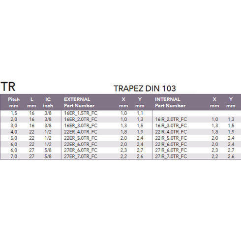 Thread Turning Inserts Trapezoidal DIN 103
