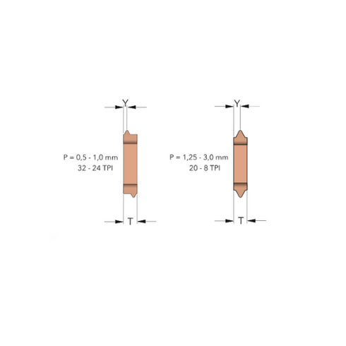Threading Insert 4cut Dimensions