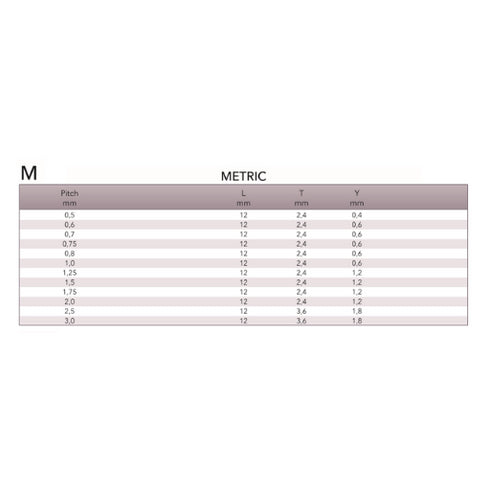 Threading Insert 4cut Metric