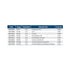 Tubular Inside Micrometer | DASQUA