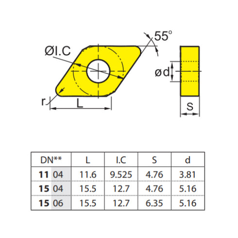 Turning Insert DNMG 150408-EF, ZCC CT Dimensions