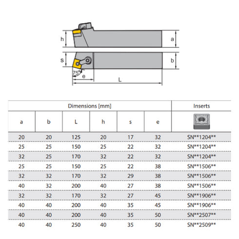Turning Toolholder MSBNR Dimensions