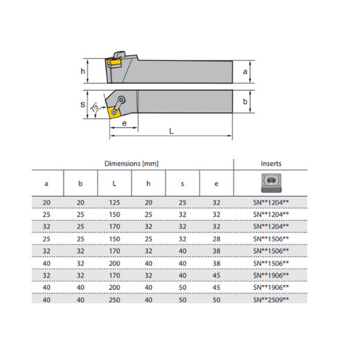 Turning Toolholder MSKNR Dimensions