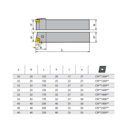 Turning Toolholder PCBNR Dimensions