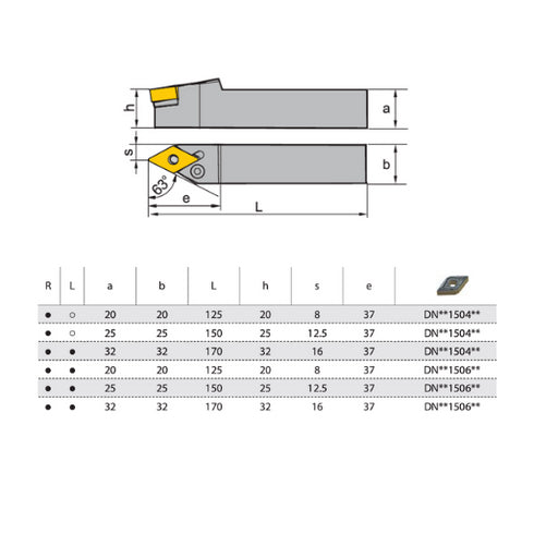 Turning Toolholder PDNNL Dimensions