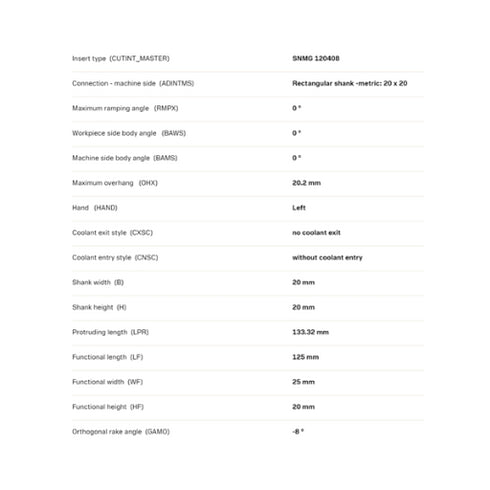 Turning toolholder left PSSNL 2020K12 Details
