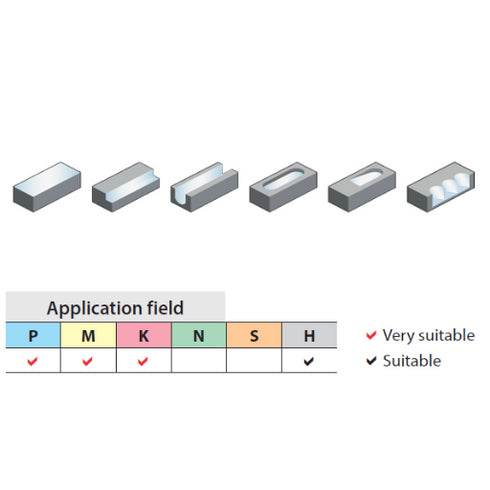 Κονδύλι καρβιδίου 4F Υψηλών Αποδόσεων, VPM-4E