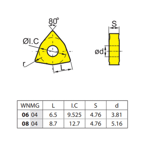 WNMG 080408-PM, ZCC CT Dimensions