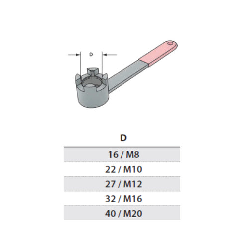 Wrenches DIN 6368 for Shell Arbors Dimensions
