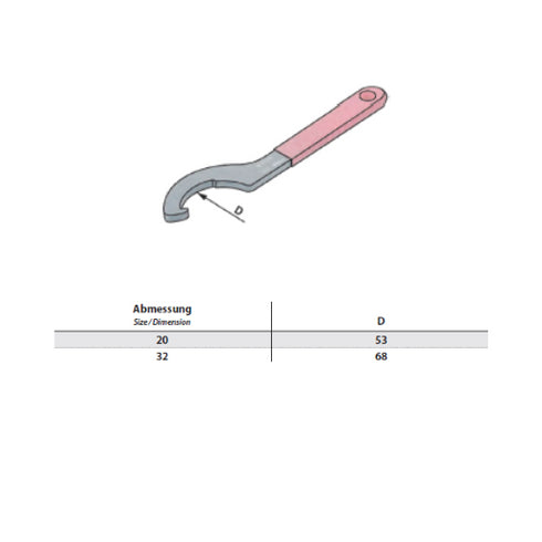 Wrenches for Taper Holders Dimensions
