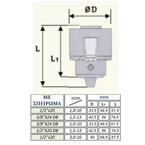 Τσοκ δραπάνου ROHM με κλειδί και σπείρωμα