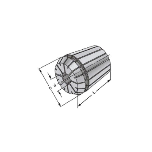 collet with sealing dimensions