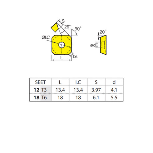 Πλακίδιο φρεζοκεφαλής SEET12T3-CF, ZCC CT